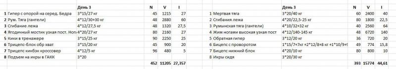 день 3.JPG