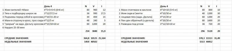 день 4.JPG