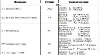 Анализы.jpg