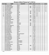 2017 arnold classic europe scorecard 14.jpeg