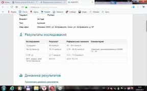 Лучшие ( пока ) анализы ДО курса.png
