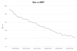 chart.png