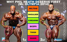 phil-heath-vs-kai-green.jpg