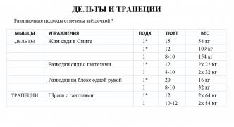 Ятс_дельты и трапеции.jpg