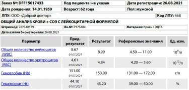 Анализ222.jpg