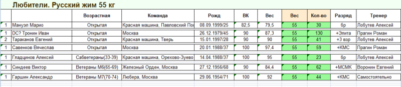 НАП ЗВ 2025.png