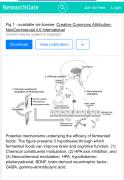 ResearchGate 2.jpeg