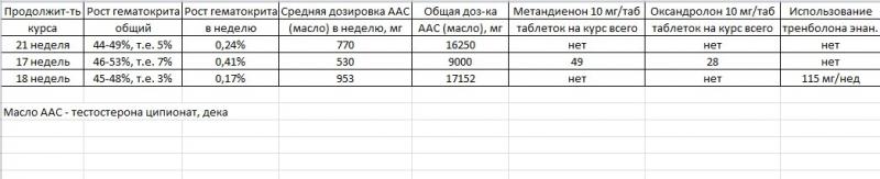 Курсы.jpg