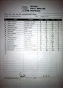 FtFitness-709x1000.jpg