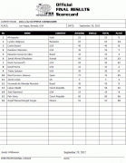 2012olympia_scorecard_212.gif