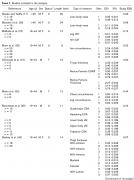 SINGLE VS. MULTIPLE SETS OF RESISTANCE_01.jpg