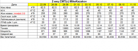 Вариант мкц 2.png