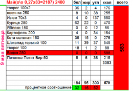 Неправильный день.png
