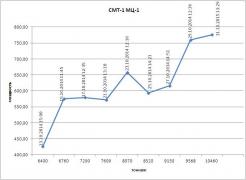 Безы мянный.JPG