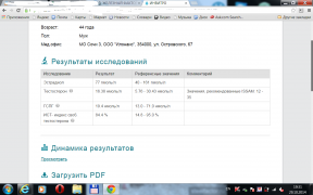 Анализы от 28.10.png