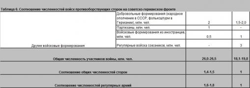 потери.jpg