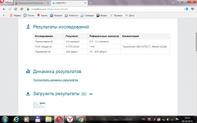 Анализы от 04.10.16.png