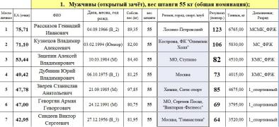Тушино октябрь.jpg