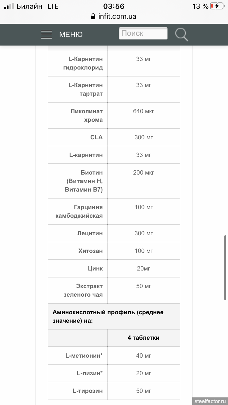 Жиросжигатели - Страница 43 - СПОРТИВНОЕ ПИТАНИЕ - ЖЕЛЕЗНЫЙ ФАКТОР