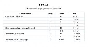 Ятс_грудь.jpg