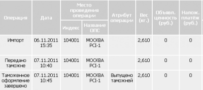 посылка.png
