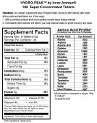 Hydro-Peak_Supplement-Panel.jpg