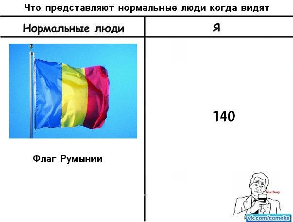 Нормально представляю. Как видит нормальный человек. Флаг людей которые никого не любят. Флаг людей которым никто не Нравится. Флаг тех людей которые никого не любят.