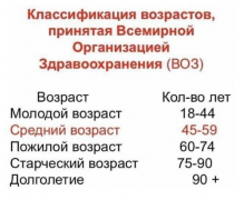Снимок экрана 2016-11-10 в 21.08.53.png