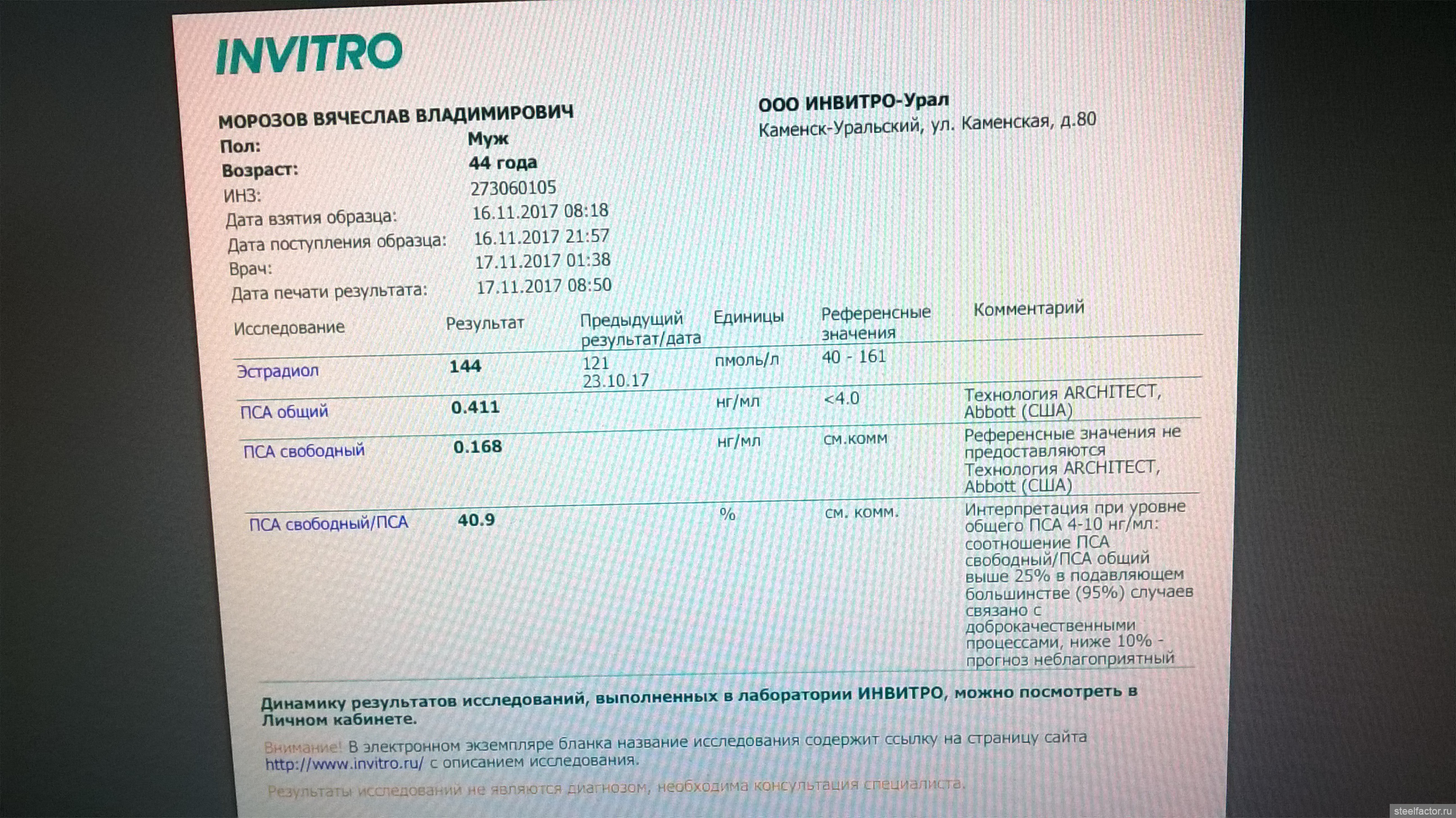 Здоровье сдать анализы. Расшифровка анализа пса. Анализ на пса (простатический специфический антиген. Анализ крови на пса Результаты.