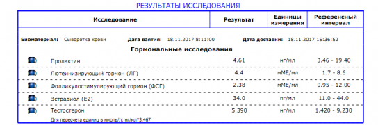 Гормоны, 18.11.17.png