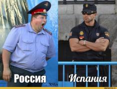 Полиция. сравнение.jpg