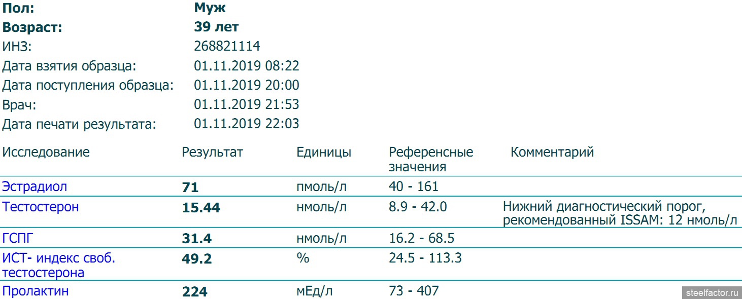 Реалбест вгс пцр. Гепатит с чувствительность 60 ме/мл РЕАЛБЕСТ. Гепатит с чувствительность 60 ме/мл РЕАЛБЕСТ ВГС ПЦР. Вирус гепатита с РНК 60 ме/мл РЕАЛБЕСТ ВГС ПЦР. РЕАЛБЕСТ ВГС ПЦР чувствительность.