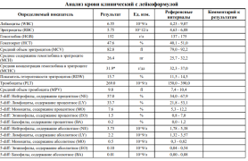 Opera Снимок_2022-11-16_212656_391511220003_92B8B48EBAD02092._201801207.pdf.png