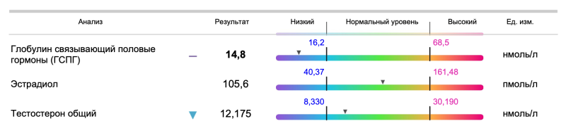 Снимок экрана 2024-11-20 в 12.50.00.png