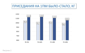Снимок экрана 2024-11-14 в 19.40.45.png
