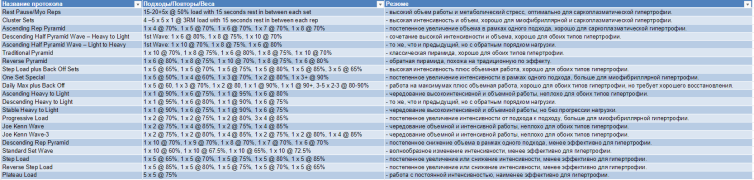 Схемы.png