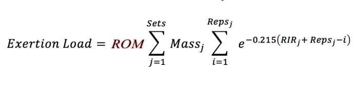 Exertion-Load-Formula2.png