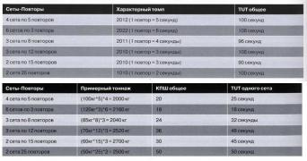 таблица.JPG