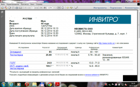 Анализы от 30.12.14.png