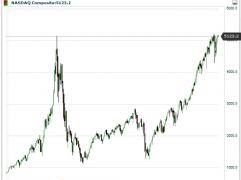 NASDAQ.jpg