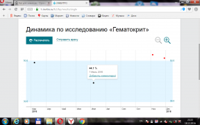 Гематокрит 2.png