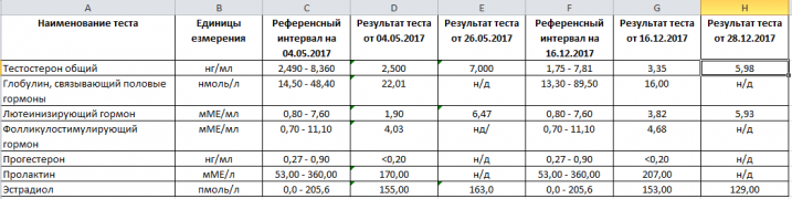 Анализы.png