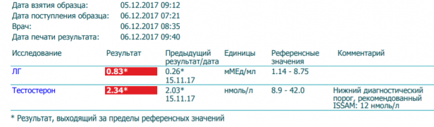 Перед вторым ПКТ.png