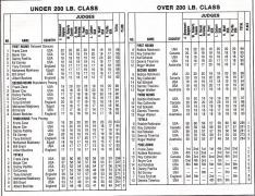 1979mroscorecard.jpg