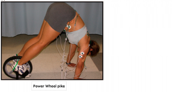 Power Wheel pike.png