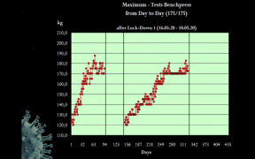 Kubik-McRobert_benchpress_20201225_1644.png