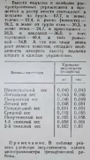 Тренировочные энерготраты тяжелоатлетов.png