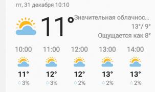 Screenshot_20211231-101002_Weather.jpg
