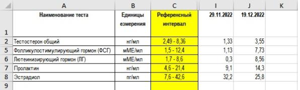 Анализы_19.12.2022.jpg