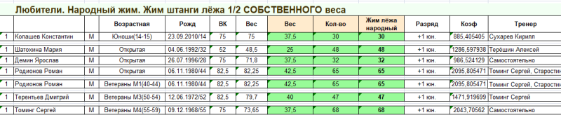ЗВ 2024 АМ.png